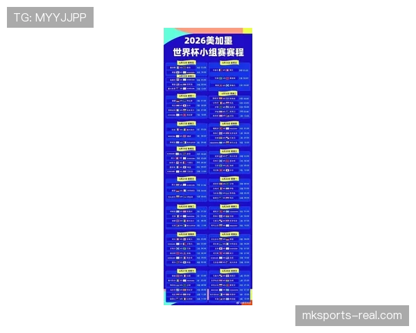 2026世界杯48支球队分12个小组赛制怎么规定