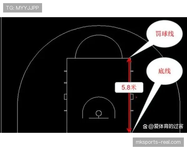 门线判定关键：整球越线为进球，门线技术与裁判判罚流程
