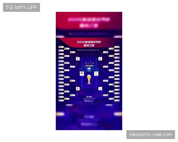 2026世界杯名额分配依据是什么