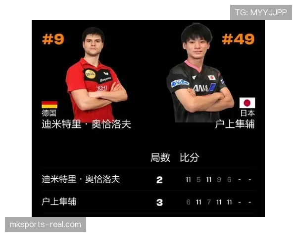 日本晋级路线图预测
